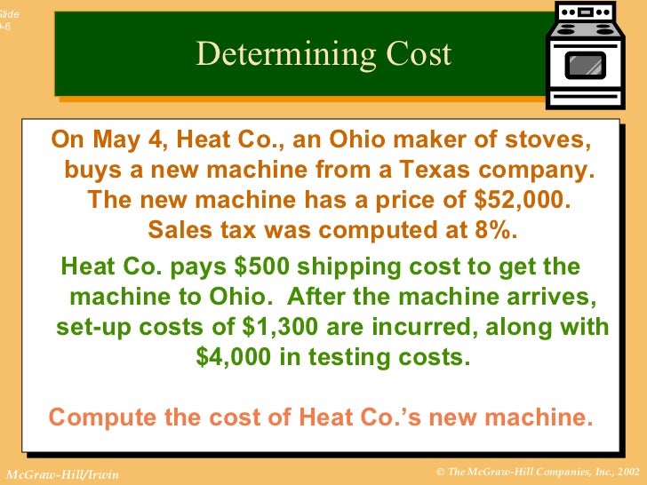 cost accounting chapter 9 Connect - managerial accounting chapter 9 1 (round cost per pound answers to 2 decimal places) yield per 2,400 lb purchase: market value per 2,400 lb purchase: percent of market value: cost to be allocated: allocated cost 2,400 pound purchase. cost accounting chapter 9 Connect - managerial accounting chapter 9 1 (round cost per pound answers to 2 decimal places) yield per 2,400 lb purchase: market value per 2,400 lb purchase: percent of market value: cost to be allocated: allocated cost 2,400 pound purchase.
