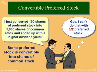 Slide
11-26


                    Convertible Preferred Stock

   I just converted 100 shares               Gee, I can’t
      of preferred stock into                do that with
     1,000 shares of common                  MY preferred
    stock and ended up with a                  stock!
       higher dividend yield!


    Some preferred
  stock is convertible
     into shares of
    common stock.

McGraw-Hill/Irwin                        © The McGraw-Hill Companies, Inc., 2002
 