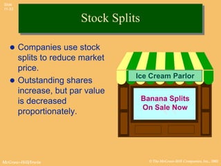 Slide
11-33


                     Stock Splits

    Companies use stock
     splits to reduce market
     price.
                                Ice Cream Parlor
    Outstanding shares
     increase, but par value
     is decreased                   Banana Splits
                                    On Sale Now
     proportionately.




McGraw-Hill/Irwin                     © The McGraw-Hill Companies, Inc., 2002
 
