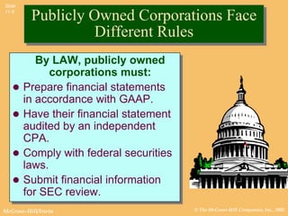 Slide
11-5
         Publicly Owned Corporations Face
                   Different Rules
           By LAW, publicly owned
              corporations must:
       Prepare financial statements
        in accordance with GAAP.
       Have their financial statement
        audited by an independent
        CPA.
       Comply with federal securities
        laws.
       Submit financial information
        for SEC review.
McGraw-Hill/Irwin                        © The McGraw-Hill Companies, Inc., 2002
 