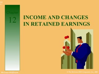 © The McGraw-Hill Companies, Inc., 2002McGraw-Hill/Irwin
Slide
2-1
INCOME AND CHANGES
IN RETAINED EARNINGS
Chapter
12
 