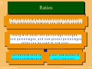© The McGraw-Hill Companies, Inc., 2002McGraw-Hill/Irwin
Slide
4-20
P a s t p e r f o r m a n c e t o
p r e s e n t p e r f o r m a n c e .
O t h e r c o m p a n i e s t o
y o u r c o m p a n y .
A l o n g w i t h d o l l a r a n d p e r c e n t a g e c h a n g e s ,
t r e n d p e r c e n t a g e s , a n d c o m p o n e n t p e r c e n t a g e s ,
r a t i o s c a n b e u s e d t o c o m p a r e :
A r a t i o i s a s i m p l e m a t h e m a t i c a l e x p r e s s i o n
o f t h e r e l a t i o n s h i p b e t w e e n o n e i t e m a n d a n o t h e r .
RatiosRatios
 