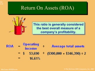 © The McGraw-Hill Companies, Inc., 2002McGraw-Hill/Irwin
Slide
4-32
This ratio is generally considered
the best overall measure of a
company’s profitability.
This ratio is generally considered
the best overall measure of a
company’s profitability.
Return On Assets (ROA)Return On Assets (ROA)
 