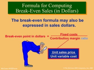 © The McGraw-Hill Companies, Inc., 2002McGraw-Hill/Irwin
The break-even formula may also be
expressed in sales dollars.
Break-even point in dollars =
Fixed costs
Contribution margin ratio
Unit sales price
Unit variable cost
Formula for Computing
Break-Even Sales (in Dollars)
Formula for Computing
Break-Even Sales (in Dollars)
 
