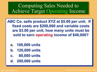© The McGraw-Hill Companies, Inc., 2002McGraw-Hill/Irwin
ABC Co. sells product XYZ at $5.00 per unit. If
fixed costs are $200,000 and variable costs
are $3.00 per unit, how many units must be
sold to earn operating income of $40,000?
a. 100,000 units
b. 120,000 units
c. 80,000 units
d. 200,000 units
ABC Co. sells product XYZ at $5.00 per unit. If
fixed costs are $200,000 and variable costs
are $3.00 per unit, how many units must be
sold to earn operating income of $40,000?
a. 100,000 units
b. 120,000 units
c. 80,000 units
d. 200,000 units
Computing Sales Needed to
Achieve Target Operating Income
Computing Sales Needed to
Achieve Target Operating Income
 