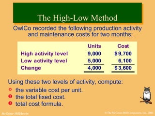 © The McGraw-Hill Companies, Inc., 2002McGraw-Hill/Irwin
OwlCo recorded the following production activity
and maintenance costs for two months:
Using these two levels of activity, compute:
 the variable cost per unit.
 the total fixed cost.
 total cost formula.
Units Cost
High activity level 9,000 9,700$
Low activity level 5,000 6,100
Change 4,000 3,600$
The High-Low MethodThe High-Low Method
 