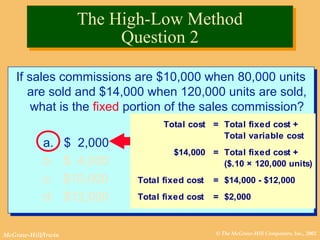 © The McGraw-Hill Companies, Inc., 2002McGraw-Hill/Irwin
If sales commissions are $10,000 when 80,000 units
are sold and $14,000 when 120,000 units are sold,
what is the fixed portion of the sales commission?
a. $ 2,000
b. $ 4,000
c. $10,000
d. $12,000
If sales commissions are $10,000 when 80,000 units
are sold and $14,000 when 120,000 units are sold,
what is the fixed portion of the sales commission?
a. $ 2,000
b. $ 4,000
c. $10,000
d. $12,000
Total cost = Total fixed cost +
Total variable cost
$14,000 = Total fixed cost +
($.10 × 120,000 units)
Total fixed cost = $14,000 - $12,000
Total fixed cost = $2,000
The High-Low Method
Question 2
The High-Low Method
Question 2
 