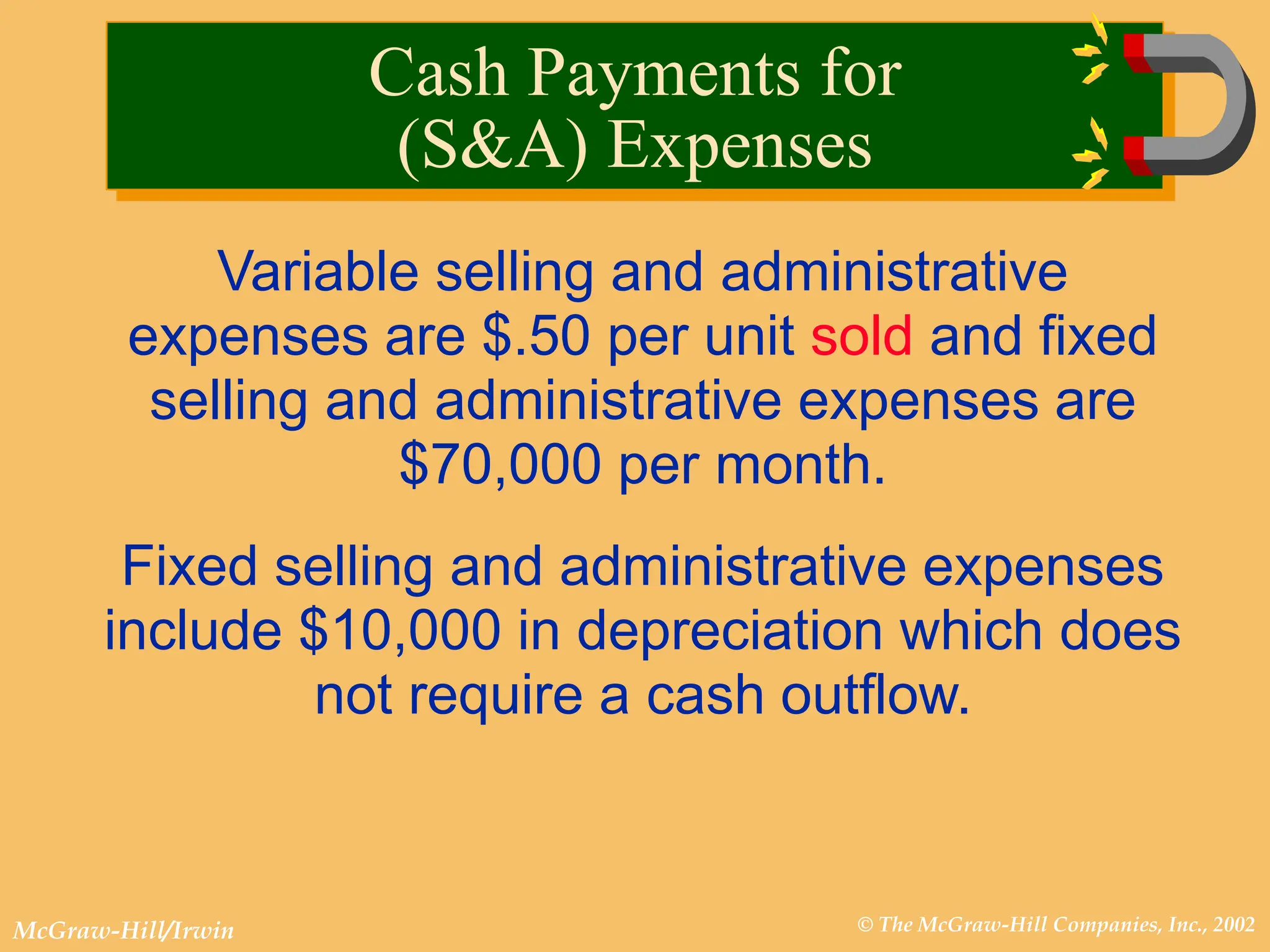 © The McGraw-Hill Companies, Inc., 2002
McGraw-Hill/Irwin
Variable selling and administrative
expenses are $.50 per unit sold and fixed
selling and administrative expenses are
$70,000 per month.
Fixed selling and administrative expenses
include $10,000 in depreciation which does
not require a cash outflow.
Cash Payments for
(S&A) Expenses
 