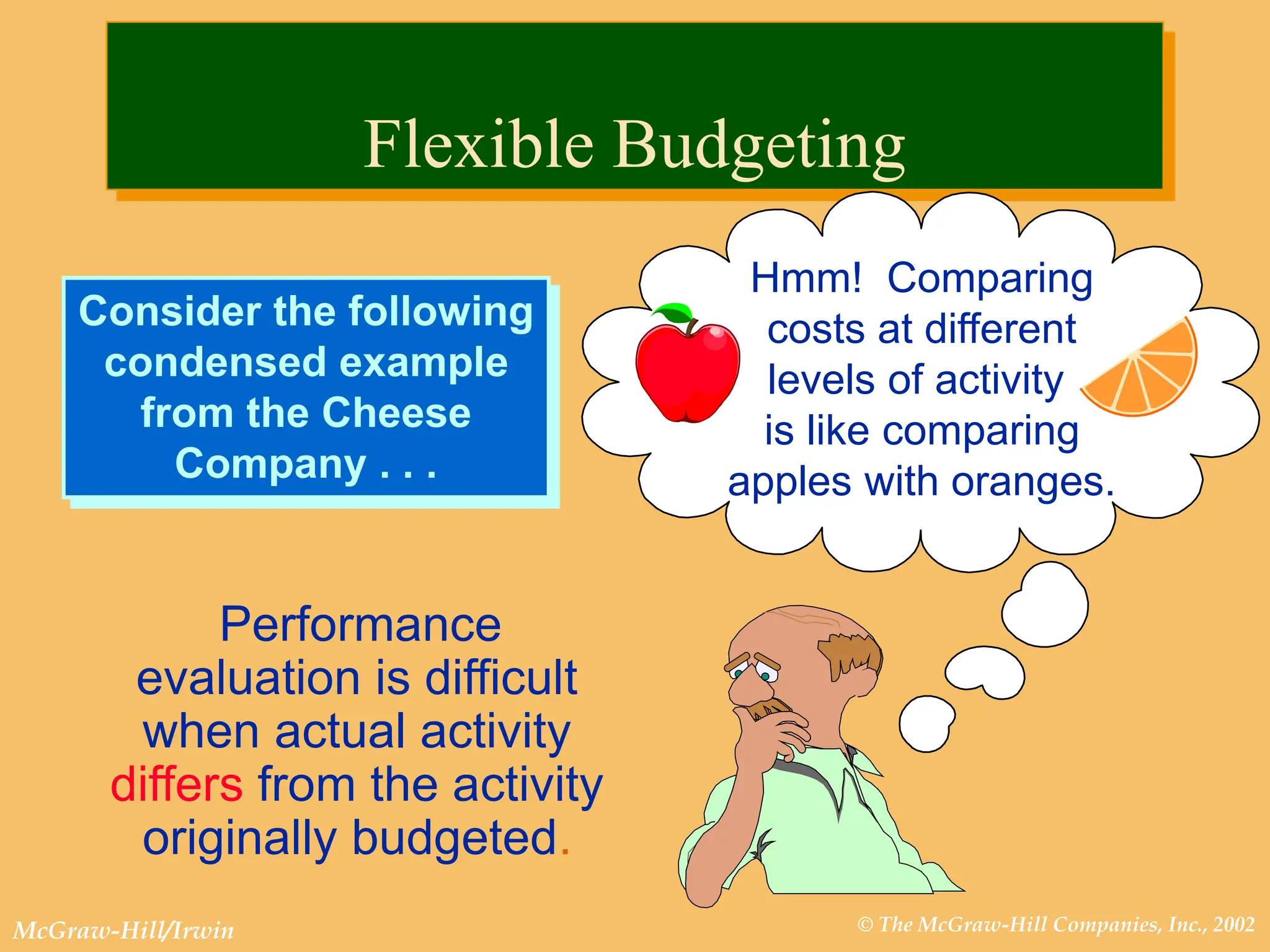 © The McGraw-Hill Companies, Inc., 2002
McGraw-Hill/Irwin
Performance
evaluation is difficult
when actual activity
differs from the activity
originally budgeted.
Flexible Budgeting
Hmm! Comparing
costs at different
levels of activity
is like comparing
apples with oranges.
Consider the following
condensed example
from the Cheese
Company . . .
 