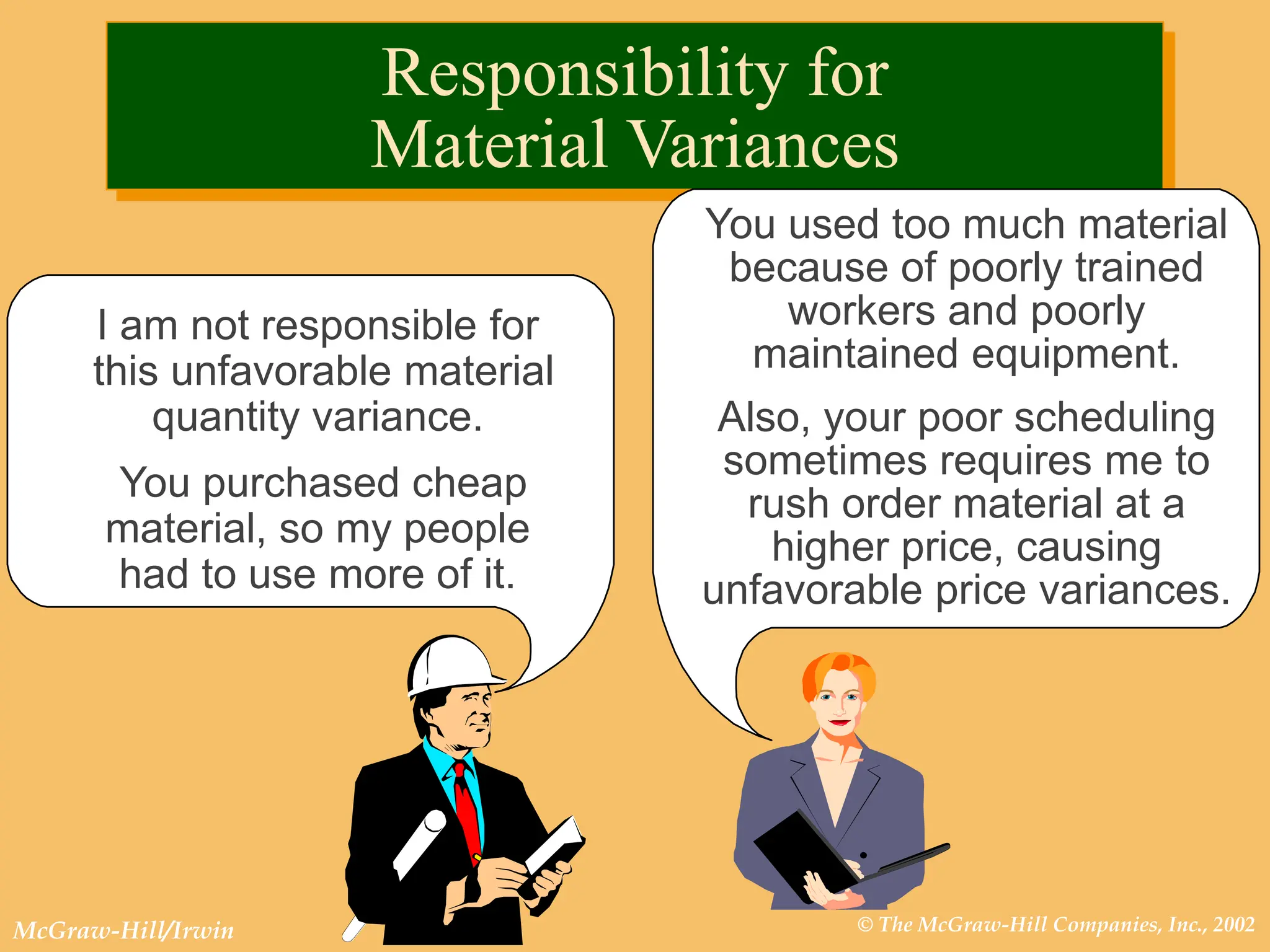 © The McGraw-Hill Companies, Inc., 2002
McGraw-Hill/Irwin
I am not responsible for
this unfavorable material
quantity variance.
You purchased cheap
material, so my people
had to use more of it.
Responsibility for
Material Variances
You used too much material
because of poorly trained
workers and poorly
maintained equipment.
Also, your poor scheduling
sometimes requires me to
rush order material at a
higher price, causing
unfavorable price variances.
 