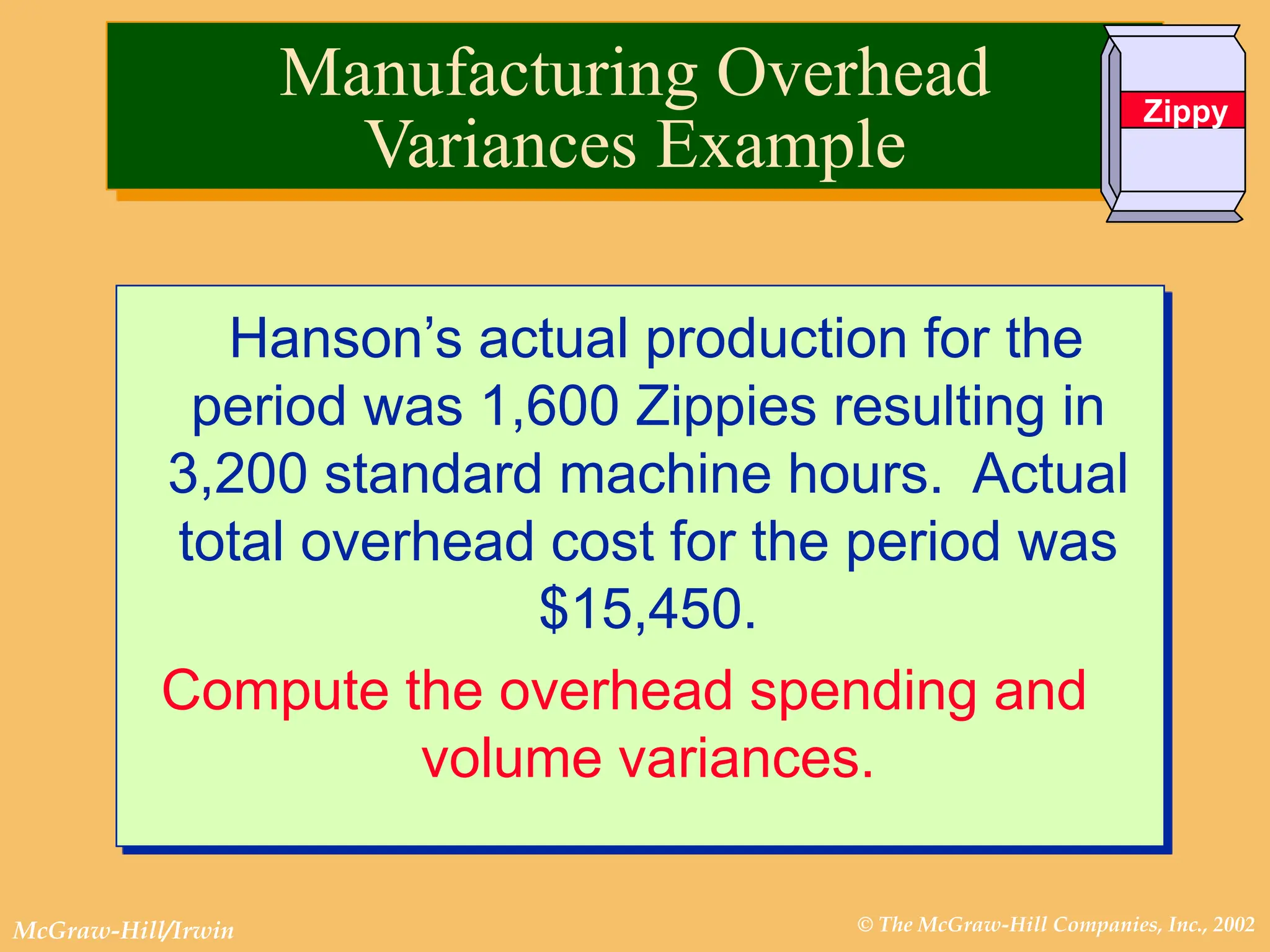 © The McGraw-Hill Companies, Inc., 2002
McGraw-Hill/Irwin
Hanson’s actual production for the
period was 1,600 Zippies resulting in
3,200 standard machine hours. Actual
total overhead cost for the period was
$15,450.
Compute the overhead spending and
volume variances.
Manufacturing Overhead
Variances Example
Zippy
 