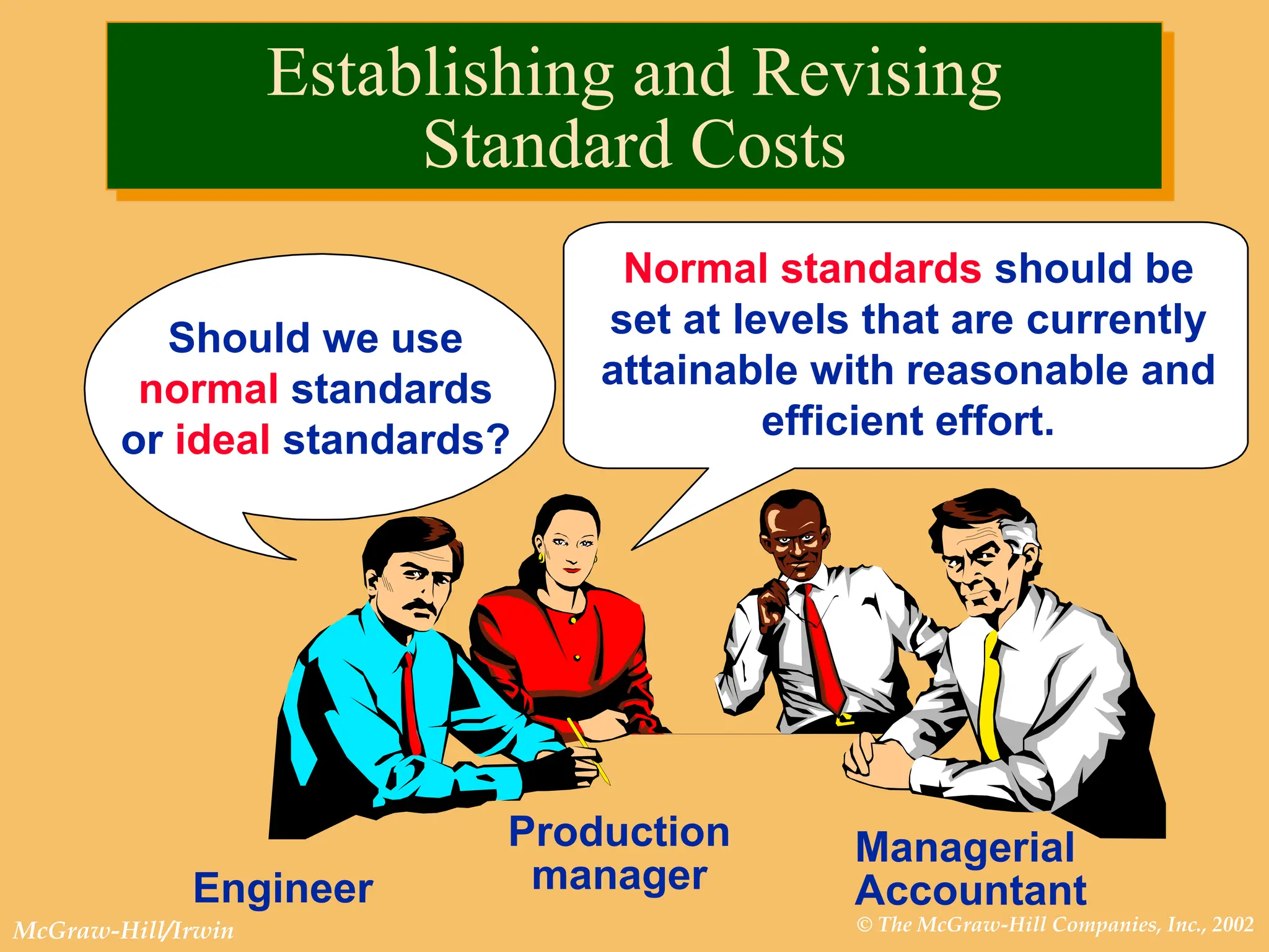 © The McGraw-Hill Companies, Inc., 2002
McGraw-Hill/Irwin
Should we use
normal standards
or ideal standards?
Engineer
Managerial
Accountant
Establishing and Revising
Standard Costs
Normal standards should be
set at levels that are currently
attainable with reasonable and
efficient effort.
Production
manager
 
