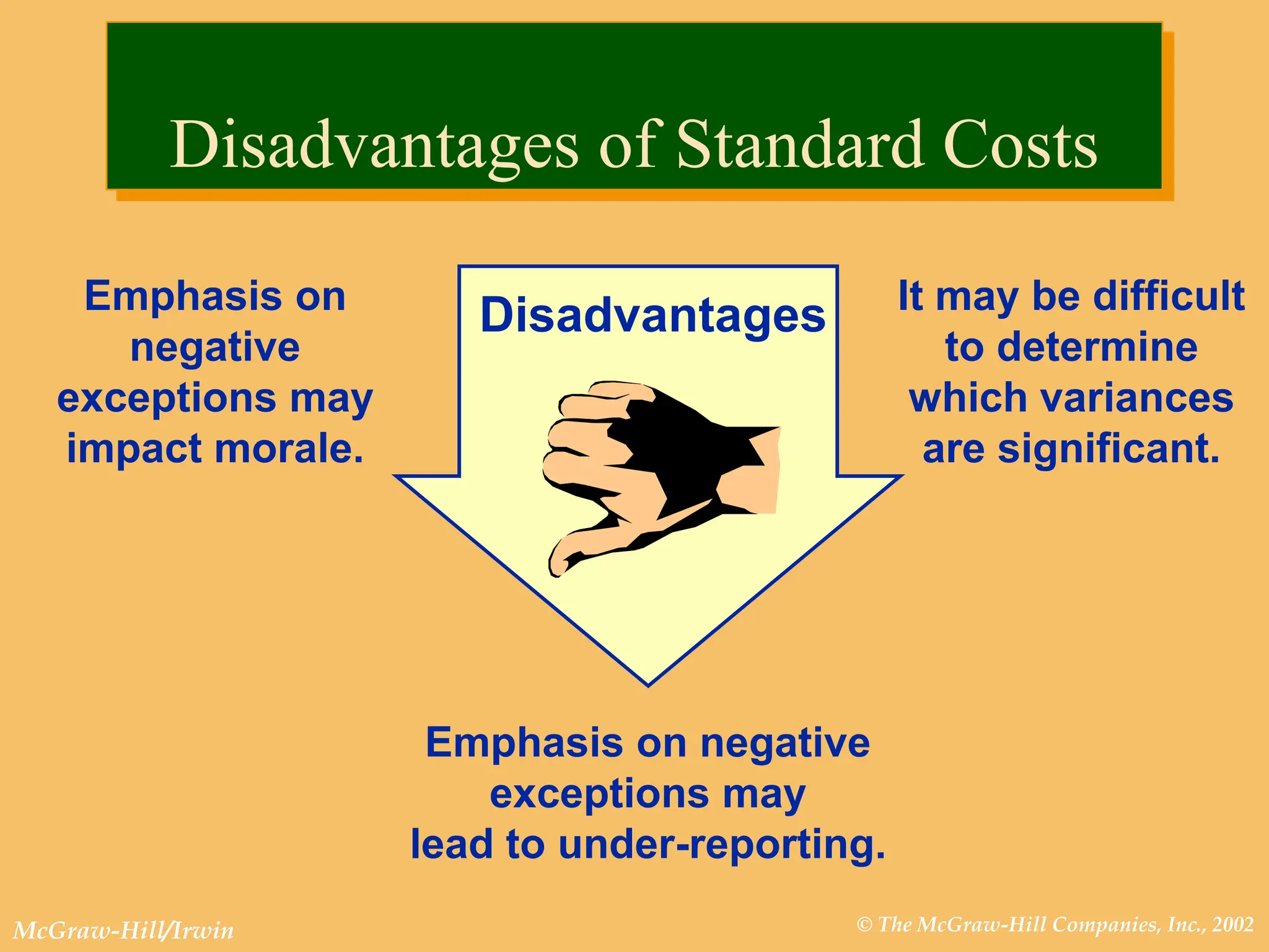 © The McGraw-Hill Companies, Inc., 2002
McGraw-Hill/Irwin
Disadvantages
Emphasis on
negative
exceptions may
impact morale.
Emphasis on negative
exceptions may
lead to under-reporting.
It may be difficult
to determine
which variances
are significant.
Disadvantages of Standard Costs
 