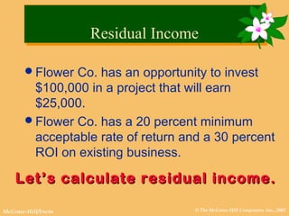 © The McGraw-Hill Companies, Inc., 2002McGraw-Hill/Irwin
Flower Co. has an opportunity to invest
$100,000 in a project that will earn
$25,000.
Flower Co. has a 20 percent minimum
acceptable rate of return and a 30 percent
ROI on existing business.
Let’s calculate residual income.Let’s calculate residual income.
Residual IncomeResidual Income
 