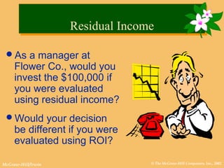 © The McGraw-Hill Companies, Inc., 2002McGraw-Hill/Irwin
As a manager at
Flower Co., would you
invest the $100,000 if
you were evaluated
using residual income?
Would your decision
be different if you were
evaluated using ROI?
Residual IncomeResidual Income
 