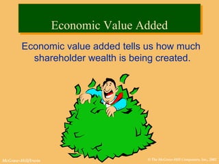 © The McGraw-Hill Companies, Inc., 2002McGraw-Hill/Irwin
Economic value added tells us how much
shareholder wealth is being created.
Economic Value AddedEconomic Value Added
 