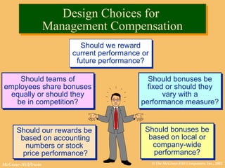 © The McGraw-Hill Companies, Inc., 2002McGraw-Hill/Irwin
Design Choices for
Management Compensation
Design Choices for
Management Compensation
Should we reward
current performance or
future performance?
Should we reward
current performance or
future performance?
Should our rewards be
based on accounting
numbers or stock
price performance?
Should our rewards be
based on accounting
numbers or stock
price performance?
Should bonuses be
fixed or should they
vary with a
performance measure?
Should bonuses be
fixed or should they
vary with a
performance measure?
Should bonuses be
based on local or
company-wide
performance?
Should bonuses be
based on local or
company-wide
performance?
Should teams of
employees share bonuses
equally or should they
be in competition?
Should teams of
employees share bonuses
equally or should they
be in competition?
 