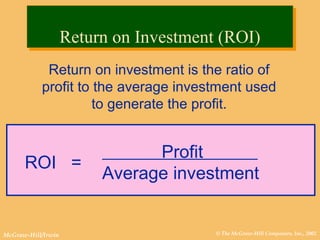 © The McGraw-Hill Companies, Inc., 2002McGraw-Hill/Irwin
Return on investment is the ratio of
profit to the average investment used
to generate the profit.
ROI =
Profit
Average investment
Return on Investment (ROI)Return on Investment (ROI)
 