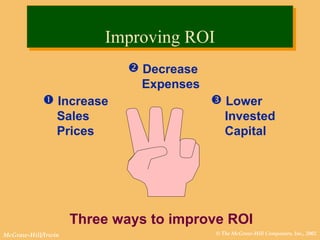© The McGraw-Hill Companies, Inc., 2002McGraw-Hill/Irwin
Three ways to improve ROI
 Increase
Sales
Prices
 Decrease
Expenses
 Lower
Invested
Capital
Improving ROIImproving ROI
 