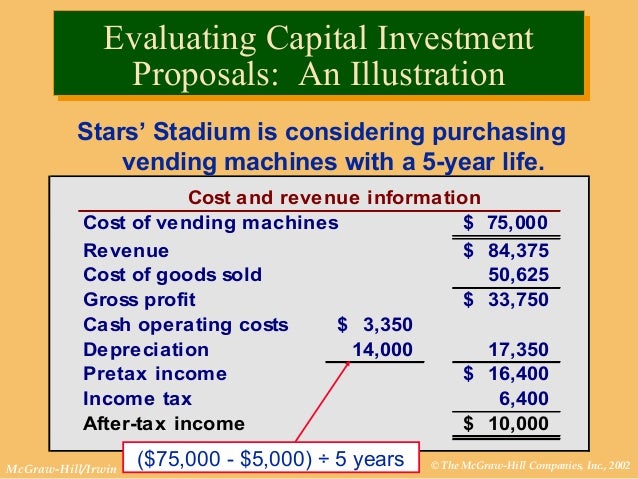 hill present value mcgraw table annuity Accounting by Meigs & Meigs