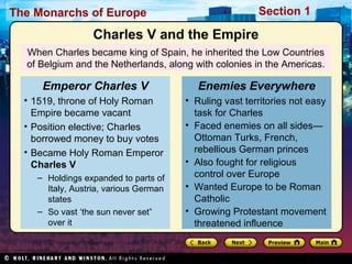 The Monarchs of Europe Section 1
When Charles became king of Spain, he inherited the Low Countries
of Belgium and the Netherlands, along with colonies in the Americas.
• 1519, throne of Holy Roman
Empire became vacant
• Position elective; Charles
borrowed money to buy votes
• Became Holy Roman Emperor
Charles V
– Holdings expanded to parts of
Italy, Austria, various German
states
– So vast ‘the sun never set”
over it
Emperor Charles V
• Ruling vast territories not easy
task for Charles
• Faced enemies on all sides—
Ottoman Turks, French,
rebellious German princes
• Also fought for religious
control over Europe
• Wanted Europe to be Roman
Catholic
• Growing Protestant movement
threatened influence
Enemies Everywhere
Charles V and the Empire
 