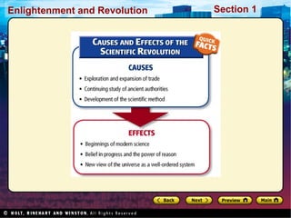 Section 1Enlightenment and Revolution
 