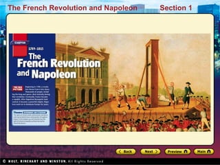 The French Revolution and Napoleon Section 1
 