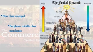 •New class emerged
•Burghers- middle class
merchants
 