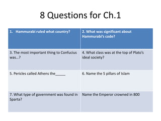 8 Questions for Ch.1
1. Hammurabi ruled what country?           2. What was significant about
                                           Hammurabi’s code?



3. The most important thing to Confucius   4. What class was at the top of Plato’s
was…?                                      ideal society?



5. Pericles called Athens the_____         6. Name the 5 pillars of Islam




7. What type of government was found in    Name the Emperor crowned in 800
Sparta?
 