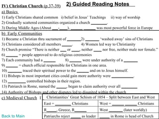 IV) Christian Church (p.37-39)          2) Guided Reading Notes
a) Basics
1) Early Christians shared common i) belief in Jesus’ Teachings ii) way of worship
2) Gradually scattered communities organized a church ________.
3) During Middle Ages (About ___-____), ______ ______ was most powerful force in Europe
b) Early Communities
1) Became a Christian thru sacrament of _______2) _______ ‘washed away’ sins of Christians
3) Christians considered all members _____.       4) Women led way to Christianity
5) Church promise “There is neither ___ or ____, neither ____ nor free, neither male nor female.”
6) ______ = people approved to do religious ceremonies
7) Each community had a ______          8) ______ were under authority of a _______
9) ______ = church official responsible for Christians in one area.
10) _______ traced their spiritual power to the ______ and on to Jesus himself.
11) Bishops in most important cities could gain more authority were ___________.
12) _________ controlled bishops in their region.
13) Patriarch in Rome, named the _____, began to claim authority over all ________
14) Authority of Bishops and other disputes led to disunited within the church
c) Medieval Church 1) Christianities’ Great Schism of 1054 – Split between East and West
                          East = ________ Christians        West = ______ ______ Christians
                          R_____, Greece, R______           West _______ (later worldly)
Back to Main              Patriarchs reject _____ as leader _____ in Rome is head of Church
 