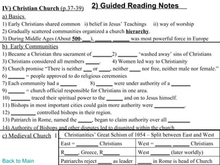 IV) Christian Church (p.37-39)          2) Guided Reading Notes
a) Basics
1) Early Christians shared common i) belief in Jesus’ Teachings ii) way of worship
2) Gradually scattered communities organized a church hierarchy.
3) During Middle Ages (About 500-___), ______ ______ was most powerful force in Europe
b) Early Communities
1) Became a Christian thru sacrament of _______2) _______ ‘washed away’ sins of Christians
3) Christians considered all members _____.       4) Women led way to Christianity
5) Church promise “There is neither ___ or ____, neither ____ nor free, neither male nor female.”
6) ______ = people approved to do religious ceremonies
7) Each community had a ______          8) ______ were under authority of a _______
9) ______ = church official responsible for Christians in one area.
10) _______ traced their spiritual power to the ______ and on to Jesus himself.
11) Bishops in most important cities could gain more authority were ___________.
12) _________ controlled bishops in their region.
13) Patriarch in Rome, named the _____, began to claim authority over all ________
14) Authority of Bishops and other disputes led to disunited within the church
c) Medieval Church 1) Christianities’ Great Schism of 1054 – Split between East and West
                          East = ________ Christians        West = ______ ______ Christians
                          R_____, Greece, R______           West _______ (later worldly)
Back to Main              Patriarchs reject _____ as leader _____ in Rome is head of Church
 