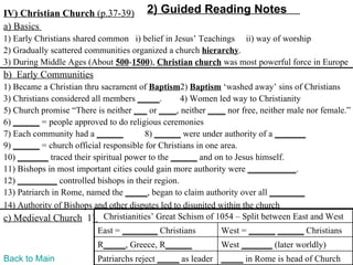 IV) Christian Church (p.37-39)          2) Guided Reading Notes
a) Basics
1) Early Christians shared common i) belief in Jesus’ Teachings ii) way of worship
2) Gradually scattered communities organized a church hierarchy.
3) During Middle Ages (About 500-1500), Christian church was most powerful force in Europe
b) Early Communities
1) Became a Christian thru sacrament of Baptism2) Baptism ‘washed away’ sins of Christians
3) Christians considered all members _____.       4) Women led way to Christianity
5) Church promise “There is neither ___ or ____, neither ____ nor free, neither male nor female.”
6) ______ = people approved to do religious ceremonies
7) Each community had a ______          8) ______ were under authority of a _______
9) ______ = church official responsible for Christians in one area.
10) _______ traced their spiritual power to the ______ and on to Jesus himself.
11) Bishops in most important cities could gain more authority were ___________.
12) _________ controlled bishops in their region.
13) Patriarch in Rome, named the _____, began to claim authority over all ________
14) Authority of Bishops and other disputes led to disunited within the church
c) Medieval Church 1) Christianities’ Great Schism of 1054 – Split between East and West
                          East = ________ Christians        West = ______ ______ Christians
                          R_____, Greece, R______           West _______ (later worldly)
Back to Main              Patriarchs reject _____ as leader _____ in Rome is head of Church
 