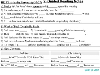 III) Christianity Spreads (p.35-37) 2) Guided Reading Notes
a) Basics 1)After Jesus’ death, apostles and d spread his teaching
2) Jews who accepted Jesus was the messiah became the 1st                 .
3) At first, disciples preached only to      in Judea & later throughout          World.
4) P       established Christianity in Rome
5) P     , a Jew from Asia Minor, most influential role in spreading Christianity

b) Work of Paul (Originally Saul)
1) Paul never saw               2) He wanted to             growing Christian community
3) Then          spoke to Saul 4) Saul became Paul and converted to                      .
5) Paul dedicated his life to the spread of          ’ teachings to non-      .
6) Paul traveled around Mediterranean building churches from                    to Rome
7) His letters i) e          difficult doctrines ii) j        disputes iii) e      Christianity
c) New Covenant
                    Judaism                                             Christianity
          is NOT Messiah, NOT Son of God                    is Messiah, Son of God
Follows          as sacred text                     Follows          (old Testament)
Do NOT follow           and       Testament         Follow Jesus as c           &      Testament
                                                                                        Back to Main
 