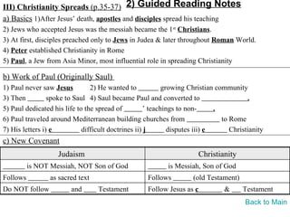 III) Christianity Spreads (p.35-37) 2) Guided Reading Notes
a) Basics 1)After Jesus’ death, apostles and disciples spread his teaching
2) Jews who accepted Jesus was the messiah became the 1st Christians.
3) At first, disciples preached only to Jews in Judea & later throughout Roman World.
4) Peter established Christianity in Rome
5) Paul, a Jew from Asia Minor, most influential role in spreading Christianity

b) Work of Paul (Originally Saul)
1) Paul never saw Jesus         2) He wanted to             growing Christian community
3) Then          spoke to Saul 4) Saul became Paul and converted to                      .
5) Paul dedicated his life to the spread of          ’ teachings to non-      .
6) Paul traveled around Mediterranean building churches from                    to Rome
7) His letters i) e          difficult doctrines ii) j        disputes iii) e      Christianity
c) New Covenant
                    Judaism                                             Christianity
          is NOT Messiah, NOT Son of God                    is Messiah, Son of God
Follows          as sacred text                     Follows          (old Testament)
Do NOT follow           and       Testament         Follow Jesus as c           &      Testament
                                                                                        Back to Main
 