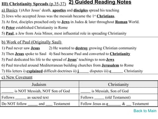 III) Christianity Spreads (p.35-37) 2) Guided Reading Notes
a) Basics 1)After Jesus’ death, apostles and disciples spread his teaching
2) Jews who accepted Jesus was the messiah became the 1st Christians.
3) At first, disciples preached only to Jews in Judea & later throughout Roman World.
4) Peter established Christianity in Rome
5) Paul, a Jew from Asia Minor, most influential role in spreading Christianity

b) Work of Paul (Originally Saul)
1) Paul never saw Jesus         2) He wanted to destroy growing Christian community
3) Then Jesus spoke to Saul 4) Saul became Paul and converted to Christianity
5) Paul dedicated his life to the spread of Jesus’ teachings to non-Jews
6) Paul traveled around Mediterranean building churches from Jerusalem to Rome
7) His letters i) explained difficult doctrines ii) j     disputes iii) e    Christianity
c) New Covenant
                   Judaism                                           Christianity
          is NOT Messiah, NOT Son of God                is Messiah, Son of God
Follows         as sacred text                   Follows         (old Testament)
Do NOT follow          and       Testament       Follow Jesus as c           &      Testament
                                                                                    Back to Main
 