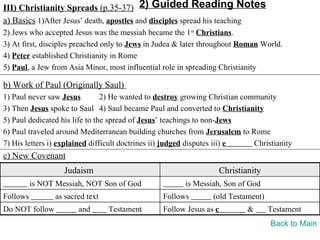 III) Christianity Spreads (p.35-37) 2) Guided Reading Notes
a) Basics 1)After Jesus’ death, apostles and disciples spread his teaching
2) Jews who accepted Jesus was the messiah became the 1st Christians.
3) At first, disciples preached only to Jews in Judea & later throughout Roman World.
4) Peter established Christianity in Rome
5) Paul, a Jew from Asia Minor, most influential role in spreading Christianity

b) Work of Paul (Originally Saul)
1) Paul never saw Jesus         2) He wanted to destroy growing Christian community
3) Then Jesus spoke to Saul 4) Saul became Paul and converted to Christianity
5) Paul dedicated his life to the spread of Jesus’ teachings to non-Jews
6) Paul traveled around Mediterranean building churches from Jerusalem to Rome
7) His letters i) explained difficult doctrines ii) judged disputes iii) e   Christianity
c) New Covenant
                   Judaism                                           Christianity
          is NOT Messiah, NOT Son of God                is Messiah, Son of God
Follows         as sacred text                   Follows        (old Testament)
Do NOT follow          and       Testament       Follow Jesus as c           &      Testament
                                                                                    Back to Main
 
