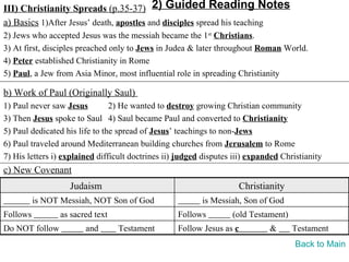 III) Christianity Spreads (p.35-37) 2) Guided Reading Notes
a) Basics 1)After Jesus’ death, apostles and disciples spread his teaching
2) Jews who accepted Jesus was the messiah became the 1st Christians.
3) At first, disciples preached only to Jews in Judea & later throughout Roman World.
4) Peter established Christianity in Rome
5) Paul, a Jew from Asia Minor, most influential role in spreading Christianity

b) Work of Paul (Originally Saul)
1) Paul never saw Jesus         2) He wanted to destroy growing Christian community
3) Then Jesus spoke to Saul 4) Saul became Paul and converted to Christianity
5) Paul dedicated his life to the spread of Jesus’ teachings to non-Jews
6) Paul traveled around Mediterranean building churches from Jerusalem to Rome
7) His letters i) explained difficult doctrines ii) judged disputes iii) expanded Christianity
c) New Covenant
                   Judaism                                             Christianity
          is NOT Messiah, NOT Son of God                  is Messiah, Son of God
Follows         as sacred text                     Follows         (old Testament)
Do NOT follow           and      Testament         Follow Jesus as c           &      Testament
                                                                                      Back to Main
 