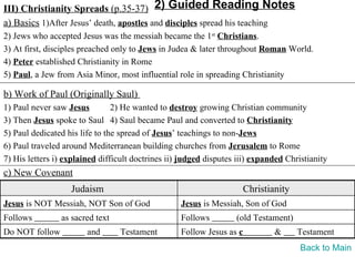 III) Christianity Spreads (p.35-37) 2) Guided Reading Notes
a) Basics 1)After Jesus’ death, apostles and disciples spread his teaching
2) Jews who accepted Jesus was the messiah became the 1st Christians.
3) At first, disciples preached only to Jews in Judea & later throughout Roman World.
4) Peter established Christianity in Rome
5) Paul, a Jew from Asia Minor, most influential role in spreading Christianity

b) Work of Paul (Originally Saul)
1) Paul never saw Jesus         2) He wanted to destroy growing Christian community
3) Then Jesus spoke to Saul 4) Saul became Paul and converted to Christianity
5) Paul dedicated his life to the spread of Jesus’ teachings to non-Jews
6) Paul traveled around Mediterranean building churches from Jerusalem to Rome
7) His letters i) explained difficult doctrines ii) judged disputes iii) expanded Christianity
c) New Covenant
                   Judaism                                             Christianity
Jesus is NOT Messiah, NOT Son of God               Jesus is Messiah, Son of God
Follows         as sacred text                     Follows         (old Testament)
Do NOT follow           and      Testament         Follow Jesus as c           &      Testament
                                                                                      Back to Main
 