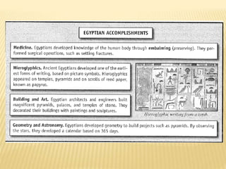 Ancient River Valley Civilizations | PPTX