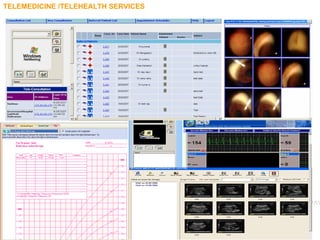 TELEMEDICINE /TELEHEALTH SERVICES 
