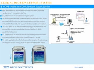 CLINICAL DECISION SUPPORT SYSTEM 