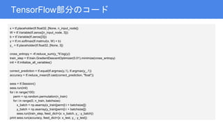 TensorFlow部分のコード
x = tf.placeholder(tf.float32, [None, n_input_node])
W = tf.Variable(tf.zeros([n_input_node, 3]))
b = tf.Variable(tf.zeros([3]))
y = tf.nn.softmax(tf.matmul(x, W) + b)
y_ = tf.placeholder(tf.float32, [None, 3])
cross_entropy = -tf.reduce_sum(y_*tf.log(y))
train_step = tf.train.GradientDescentOptimizer(0.01).minimize(cross_entropy)
init = tf.initialize_all_variables()
correct_prediction = tf.equal(tf.argmax(y,1), tf.argmax(y_,1))
accuracy = tf.reduce_mean(tf.cast(correct_prediction, "float"))
sess = tf.Session()
sess.run(init)
for i in range(100):
perm = np.random.permutation(n_train)
for i in range(0, n_train, batchsize):
x_batch = np.asarray(x_train[perm[i:i + batchsize]])
y_batch = np.asarray(y_train[perm[i:i + batchsize]])
sess.run(train_step, feed_dict={x: x_batch, y_: y_batch})
print sess.run(accuracy, feed_dict={x: x_test, y_: y_test})
 