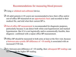 Repeat Bp Sign World Hypertension Day 2025: Accurate Blood Pressure Measurement and ...