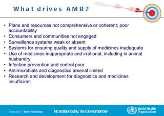 What drives AMR? <ul><li>Plans and resources not comprehensive or coherent; poor accountability </li></ul><ul><li>Consumer...
