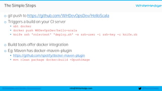 WhiteHedge
@thewhitehedgeinfo@WhiteHedge.comWhiteHedge.com/docker-microservices/
The Simple Steps
o git push to https://github.com/WHDevOpsDev/HelloScala
o Triggers a build on your CI server
• sbt docker
• docker push WHDevOpsDev/hello-scala
• knife ssh 'role:test' 'deploy.sh' -x ssh-user -i ssh-key -c knife.rb
o Build tools offer docker integration
o Eg: Maven has docker-maven-plugin
• https://github.com/spotify/docker-maven-plugin
• mvn clean package docker:build -DpushImage
 
