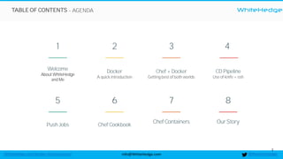 WhiteHedge
@thewhitehedgeinfo@WhiteHedge.comWhiteHedge.com/docker-microservices/
WhiteHedge
2
TABLE OF CONTENTS - AGENDA
Welcome
About WhiteHedge
and Me
1
Docker
A quick introduction
2
Chef + Docker
Getting best of both worlds
3
Push Jobs
5
Chef Cookbook
6
Chef Containers
7
Our Story
8
CD Pipeline
Use of knife + ssh
4
 