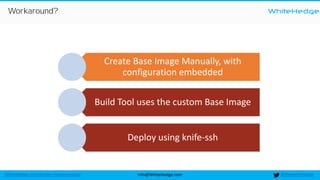WhiteHedge
@thewhitehedgeinfo@WhiteHedge.comWhiteHedge.com/docker-microservices/
Workaround?
Create Base Image Manually, with
configuration embedded
Build Tool uses the custom Base Image
Deploy using knife-ssh
 