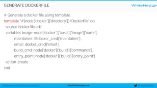 WhiteHedge
@thewhitehedgeinfo@WhiteHedge.comWhiteHedge.com/docker-microservices/
GENERATE DOCKERFILE
# Generate a docker file using template.
template "#{node['docker']['directory']}/Dockerfile" do
source 'dockerfile.erb'
variables image: node['docker']['base']['image']['name'],
maintainer: @docker_cred['maintainer'],
email: docker_cred['email'],
build_cmd: node['docker']['build']['commands'],
entry_point: node['docker']['build']['entry_point']
action :create
end
 