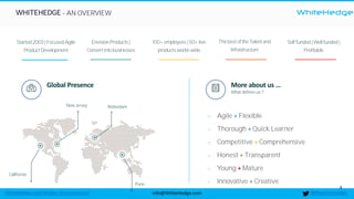 WhiteHedge
@thewhitehedgeinfo@WhiteHedge.comWhiteHedge.com/docker-microservices/
WhiteHedge
4
WHITEHEDGE - AN OVERVIEW
Global Presence
Agile + Flexible
Thorough + Quick Learner
Competitive + Comprehensive
Honest + Transparent
Young + Mature
Innovative + Creative
More about us …
What defines us ?
California
New Jersey Rotterdam
Pune
EnvisionProducts|
Convertintobusinesses
100+employees|50+live
productsworld-wide
ThebestoftheTalentand
Infrastructure
Started2003|FocusedAgile
ProductDevelopment
Selffunded|Wellfunded|
Profitable
 