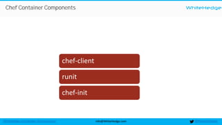 WhiteHedge
@thewhitehedgeinfo@WhiteHedge.comWhiteHedge.com/docker-microservices/
Chef Container Components
chef-client
runit
chef-init
 